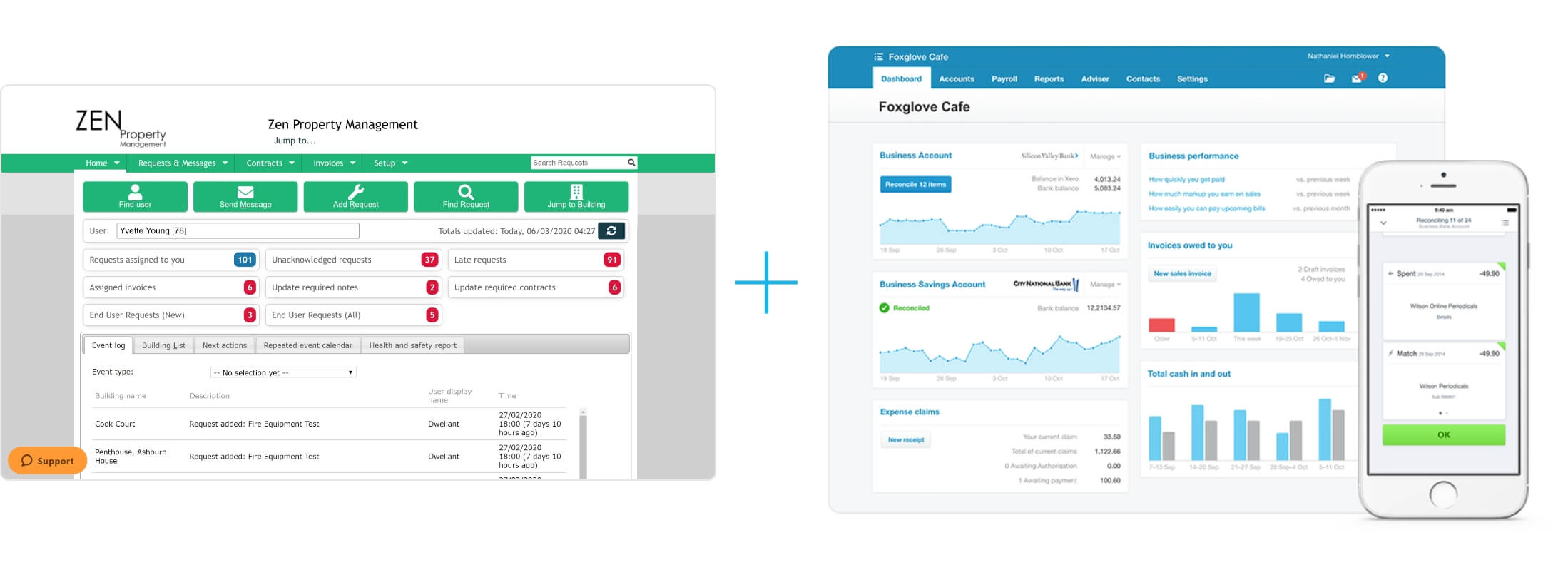 3 devices showing Dwellant's different product dashboards